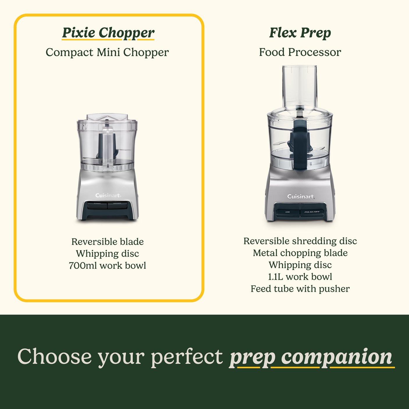 Pixie Chopper® Mini Food Processor (3 cup)