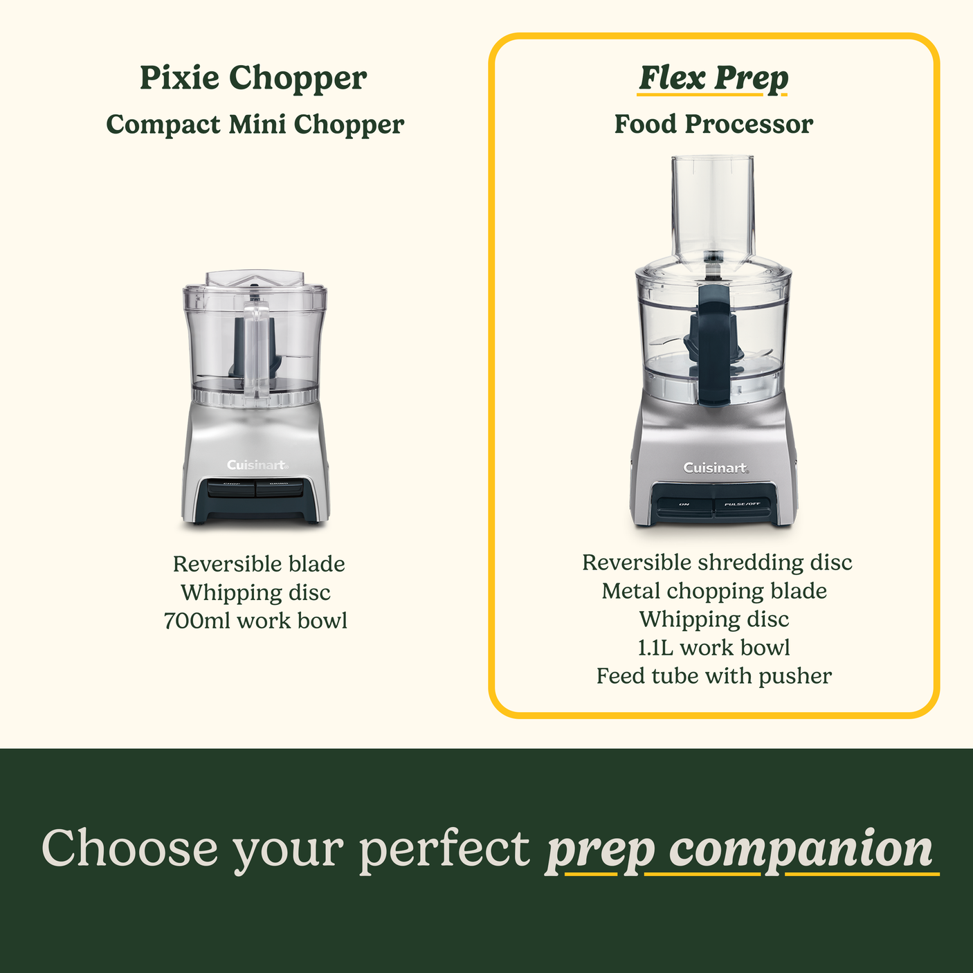 FlexPrep® 1.1L Food Processor (5 cup)