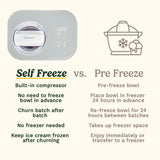 Freeze Ease Ice Cream Maker
