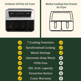 AirTwin XXL Dual Airfryer 10.4L