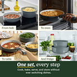 ClickSmart Non-Stick Detachable Handle Cookware (18 piece)