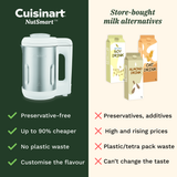 NutSmart® Plant Based Drink Maker