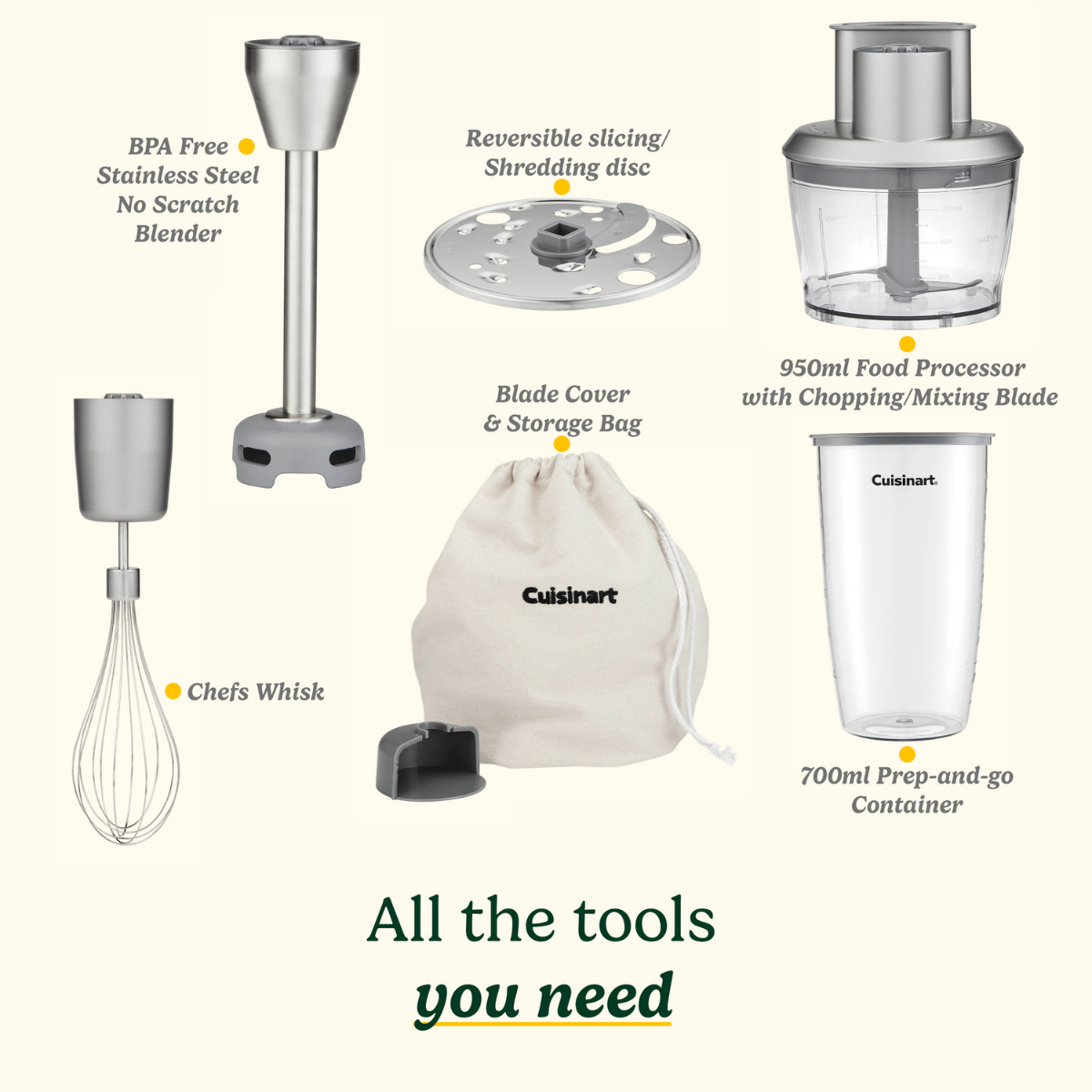 Power Blend Immersion Blender